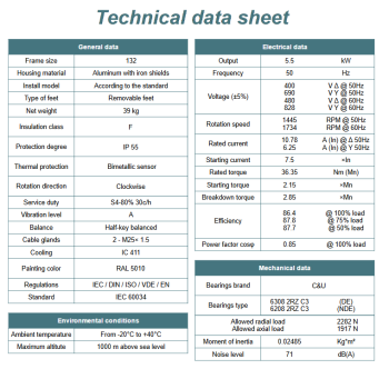Silnik elektryczny 5,5kW 1400 obr/min. 132 B3